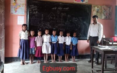 Government Teacher कैसे बने?